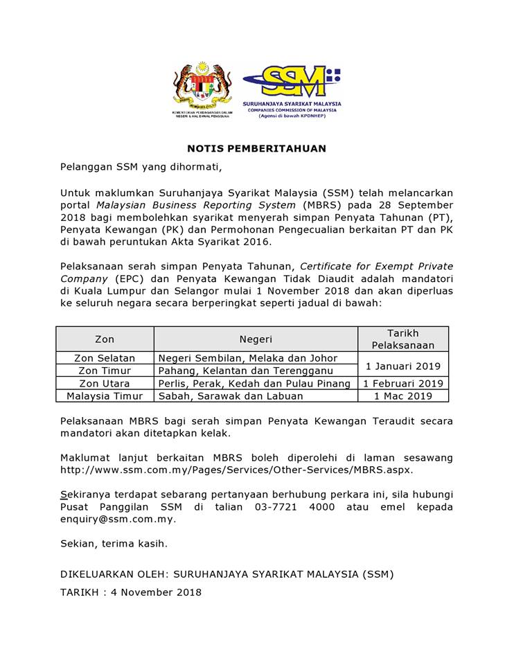 Senarai Jenis Perniagaan Ssm